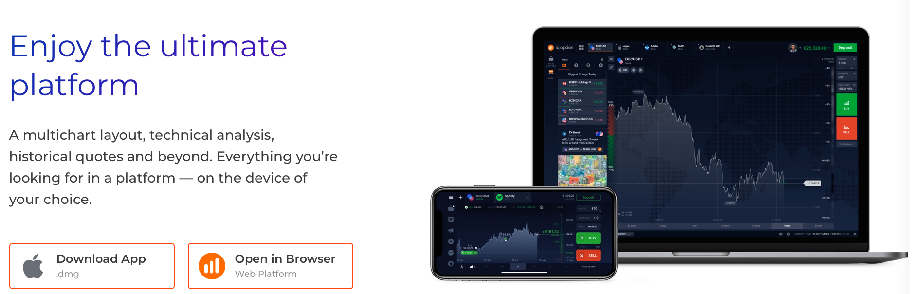 Plataforma de operaciones en línea de IQ Option Plataforma de operaciones en línea de IQ Option